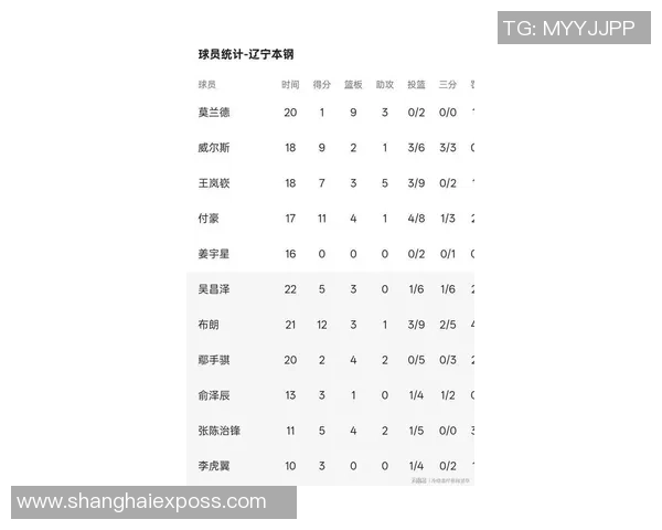 广州乒乓球队在钻石联赛中以58分稳居积分榜首位